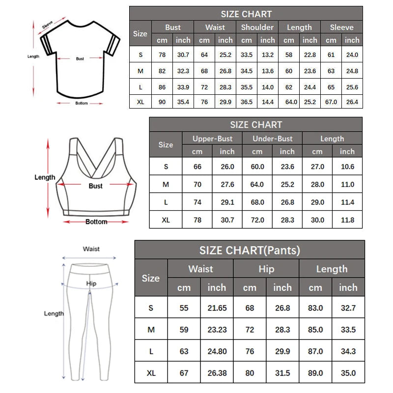 SIGNATURE Active Set